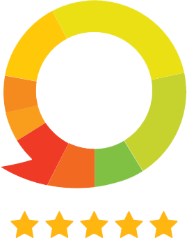 Klantenvertellen